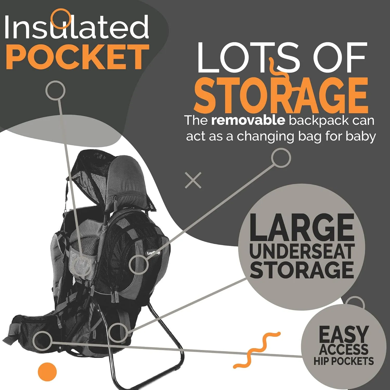 2-in 1 Baby Backpack Carrier - Ergonomic Toddler Hiking/Baby Hiking Backpack Carrier with Removable Bag, Diaper Change Pad, Insulated Pocket   Rain and Sun Hood to Protect Your Child