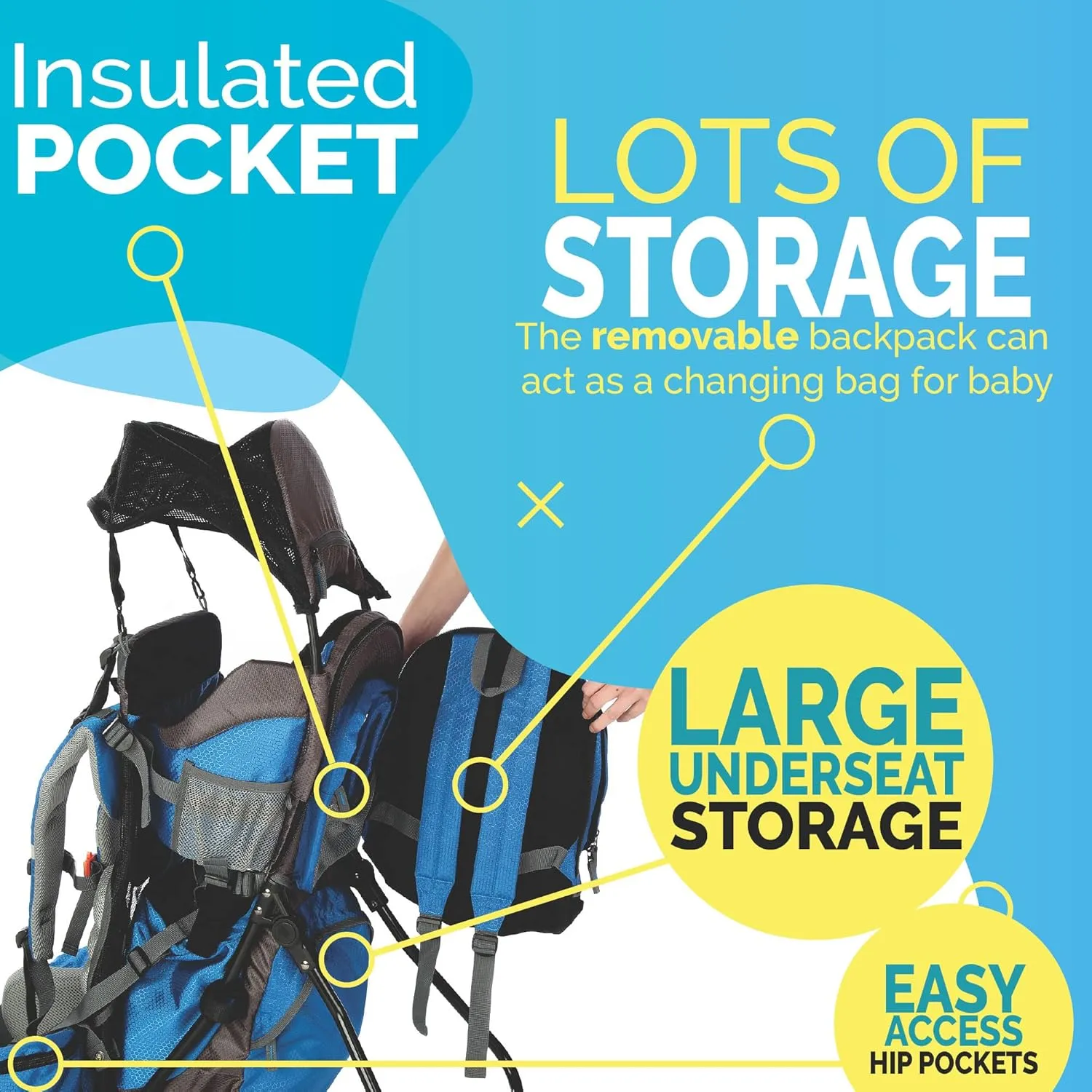 2-in 1 Baby Backpack Carrier - Ergonomic Toddler Hiking/Baby Hiking Backpack Carrier with Removable Bag, Diaper Change Pad, Insulated Pocket   Rain and Sun Hood to Protect Your Child