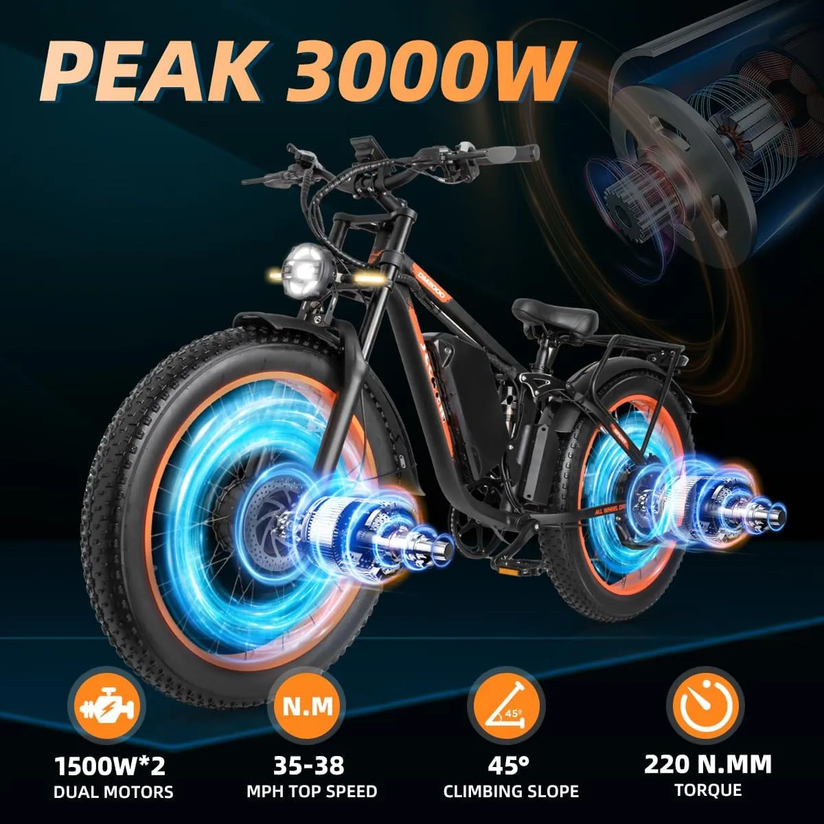48V/52V 22Ah/32AH Fat Tire E-Bike for Adults: Dual 2000W Motors, 3000W Peak Power! Full Suspension High Speed Electric Bicycle, Reaching 35MPH