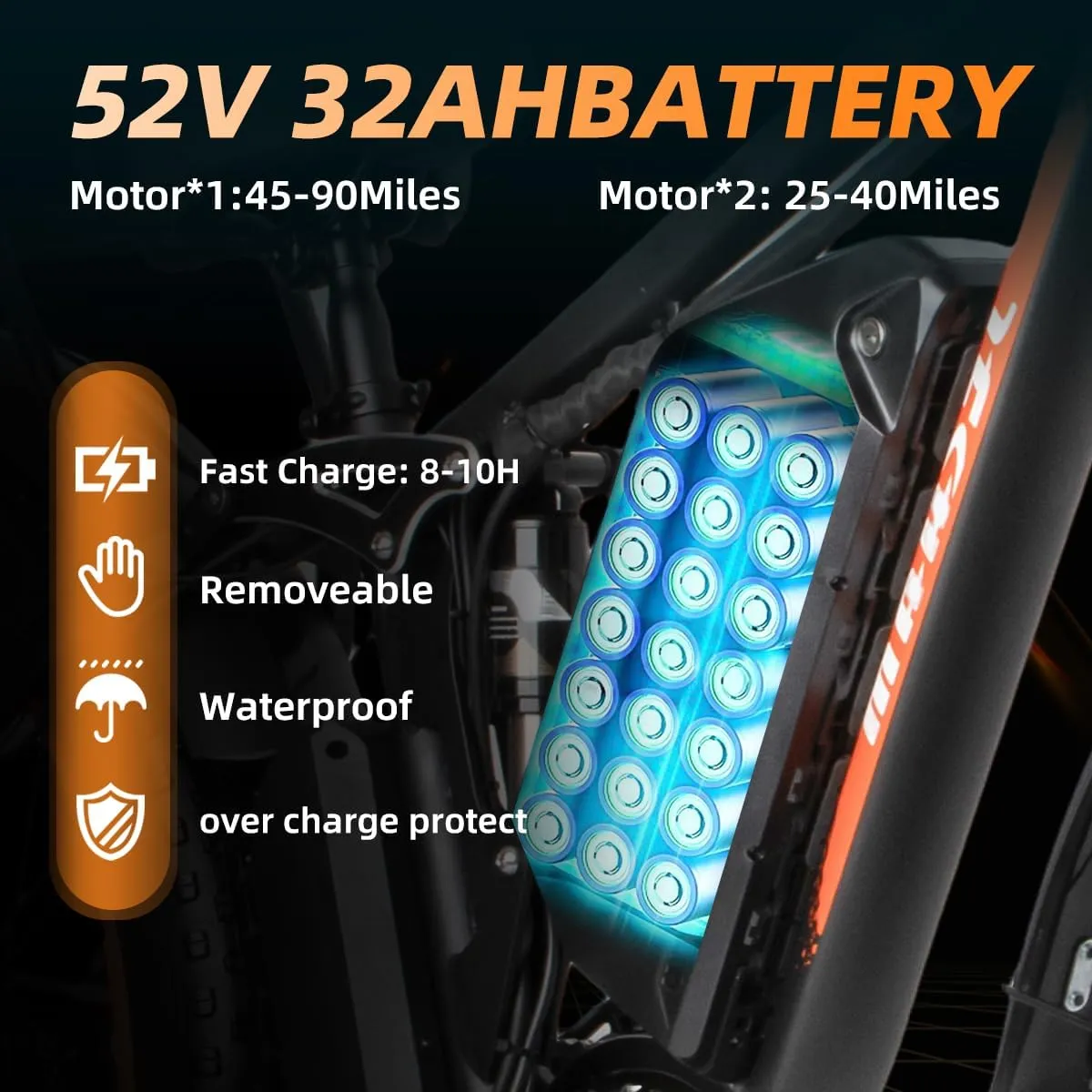 48V/52V 22Ah/32AH Fat Tire E-Bike for Adults: Dual 2000W Motors, 3000W Peak Power! Full Suspension High Speed Electric Bicycle, Reaching 35MPH
