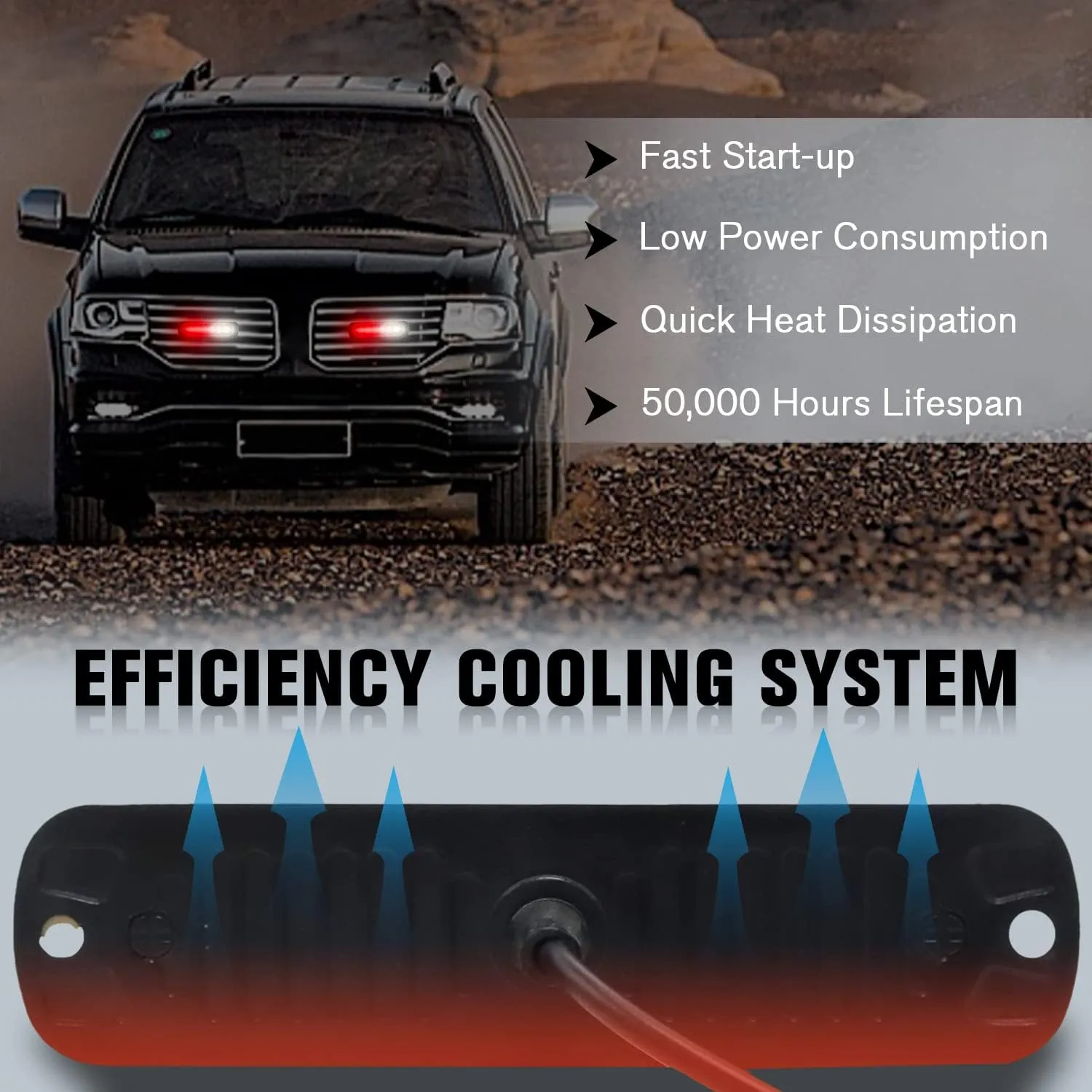 DIBMS LED Emergency Strobe Lights, 8x Red White 6 LED Strobe Warning Emergency Flashing Light Caution Construction Hazard Light Bar For Car Truck Van Off Road Vehicle ATV SUV Surface Mount