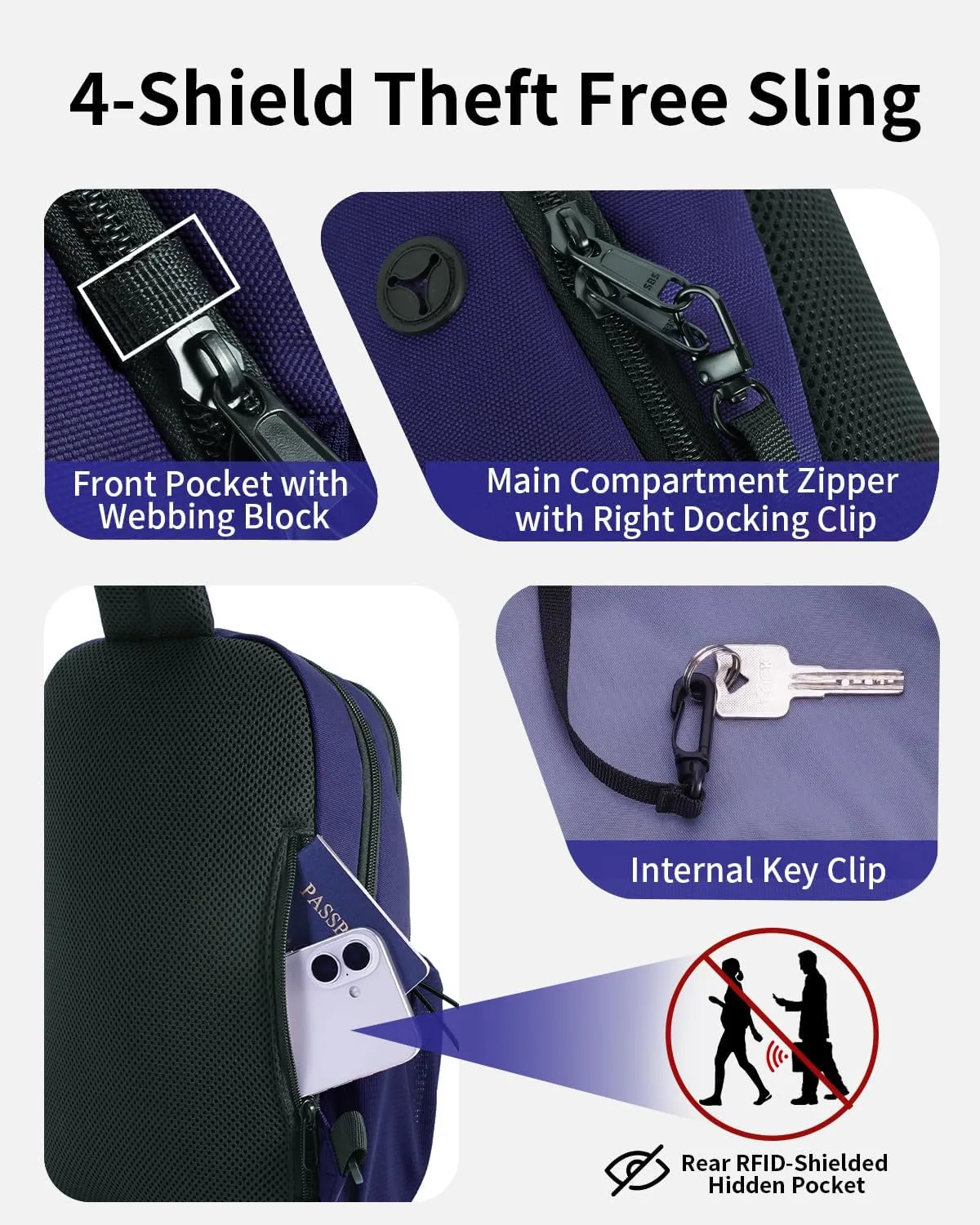ECOHUB Crossbody Bags for Women Men, Anti-Theft RFID Blocking Roomy Sling Backpack with Sturdy SBS Zippers Water Resistant Chest Shoulder Bag Daypack with 9 Pockets Casual Walk Outdoor, Blue