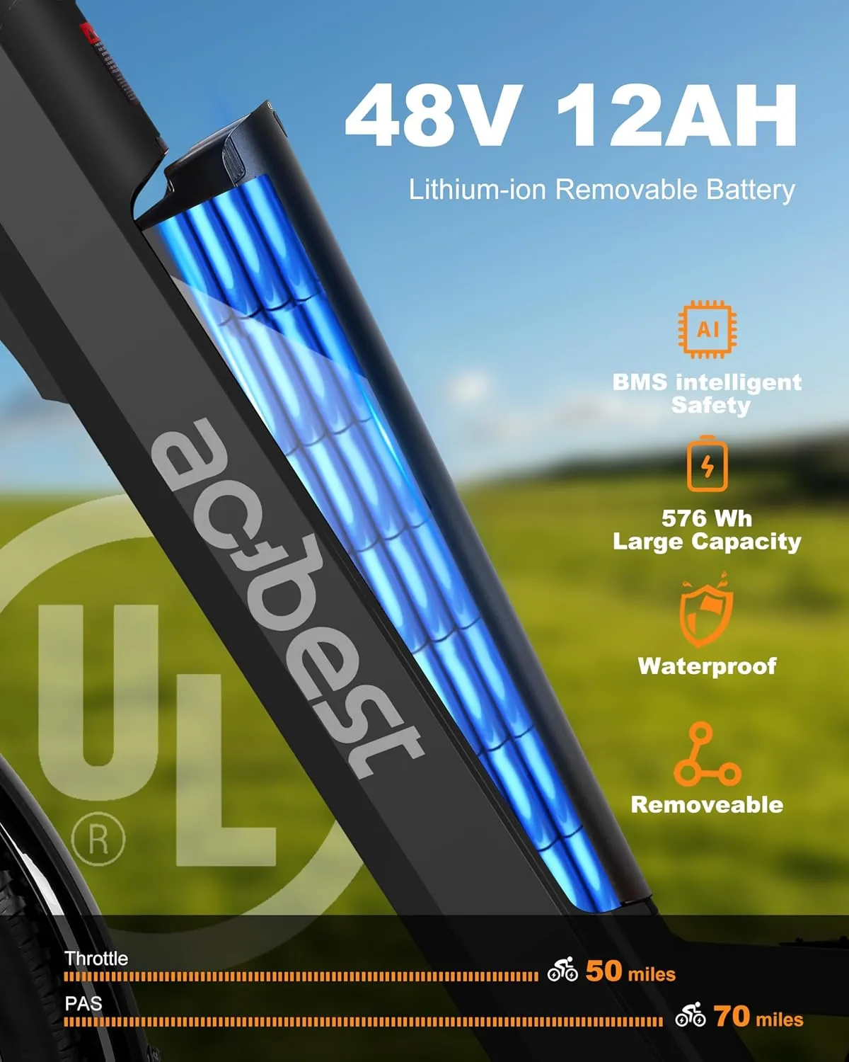 Electric Bike for Adults, Cores 26" Electric Commuter Bike Up to 28MPH 70 Miles, with Peak 1200W Motor, 48V 576Wh Removable Battery, 7-Speed City Cruiser Mountain E Bike for Commuting