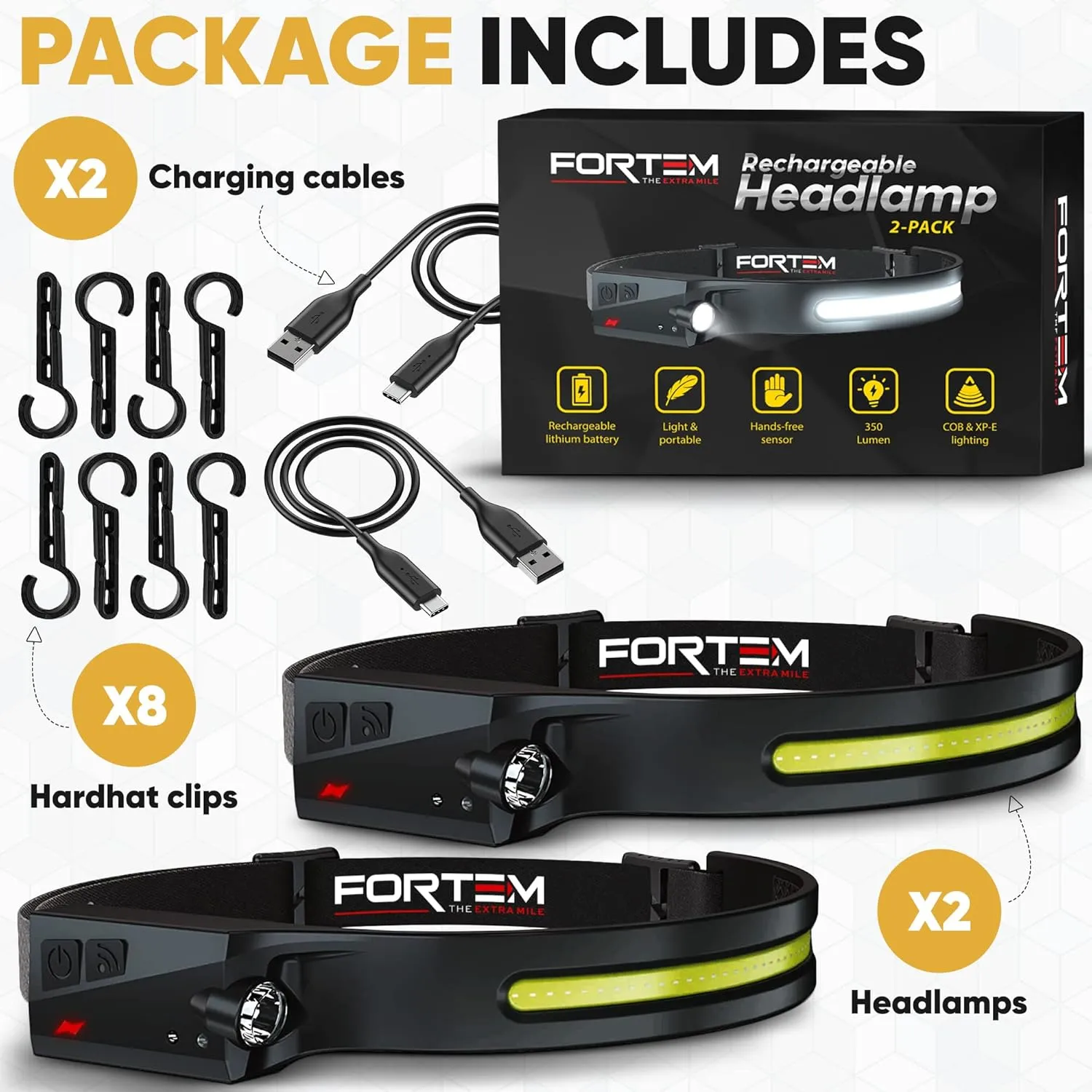FORTEM Headlamp Rechargeable 2-Pack, 230 Wide Beam LED Head Lamp w/Motion Sensor, 6 Modes for Mechanic, 350 Lumen Hardhat Flashlight, Waterproof Headlight for Camping, Running, Hiking, Cycling