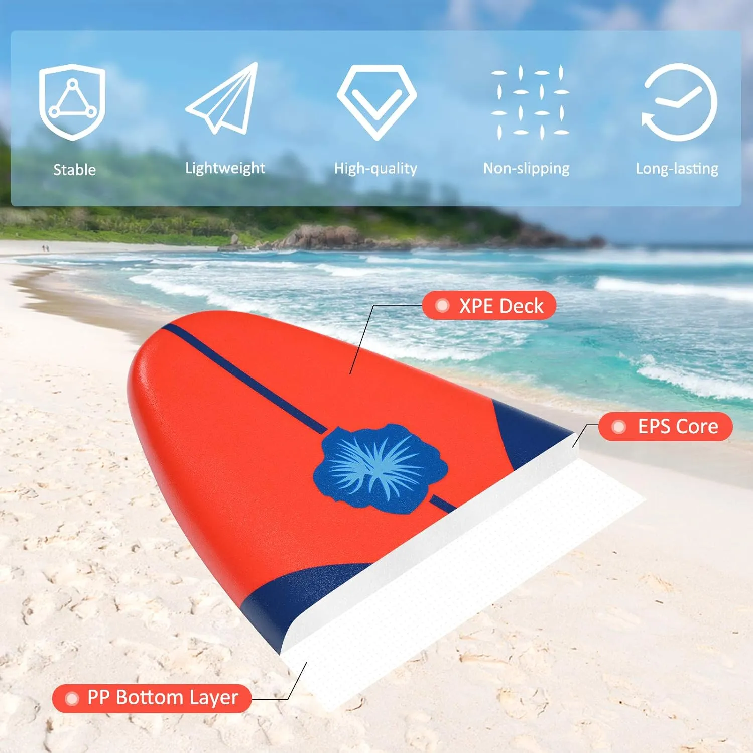 GYMAX Surfboard, 6' Body Board with Removable Fins & Protective Leash, Non-Slip Surfing Board for Surfing, Fishing Water Yoga