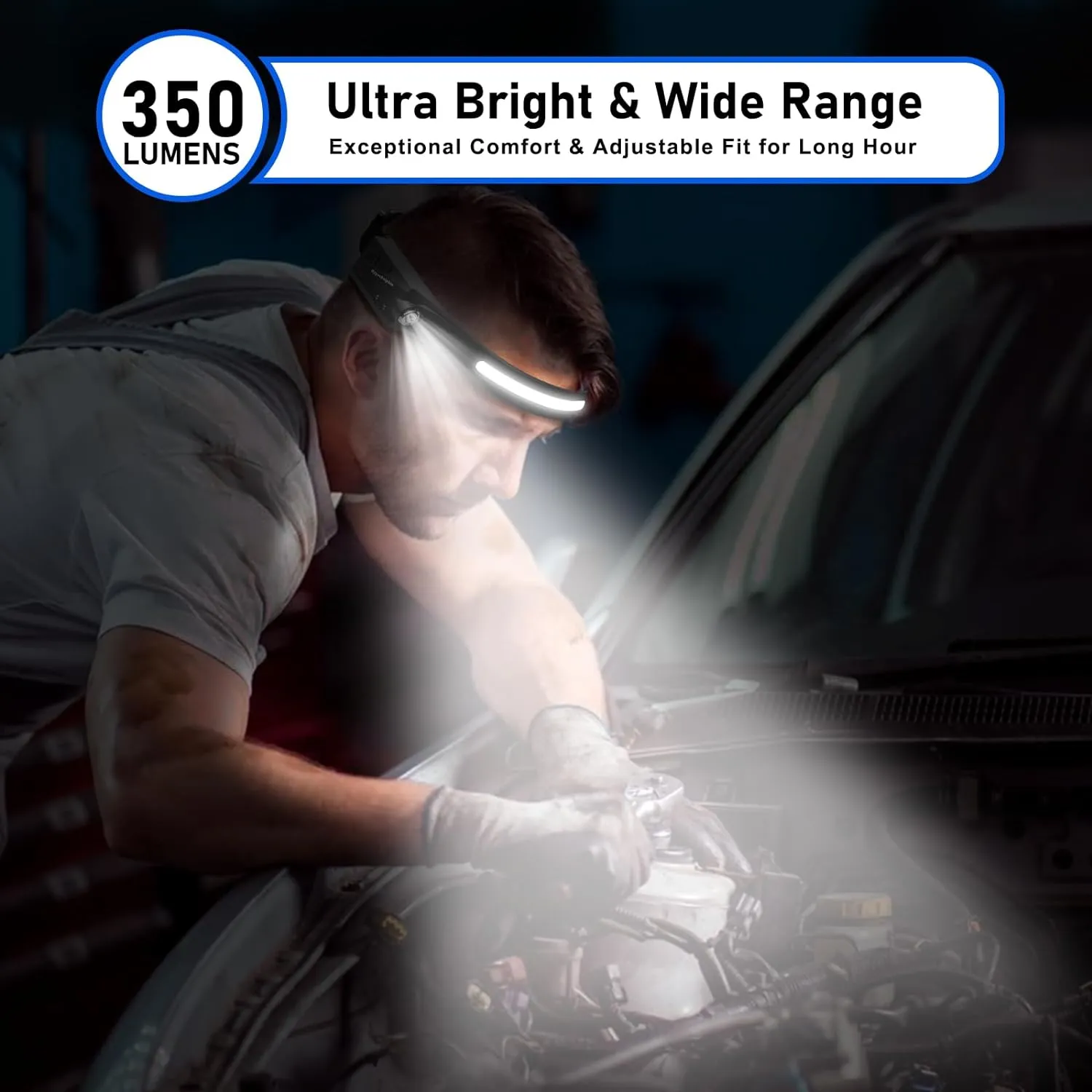 Headlamp Rechargeable (2-Pack), 230 Headband Light Forehead, USB Head lamp Band, 350 Lumen Super Bright, 5 Modes
