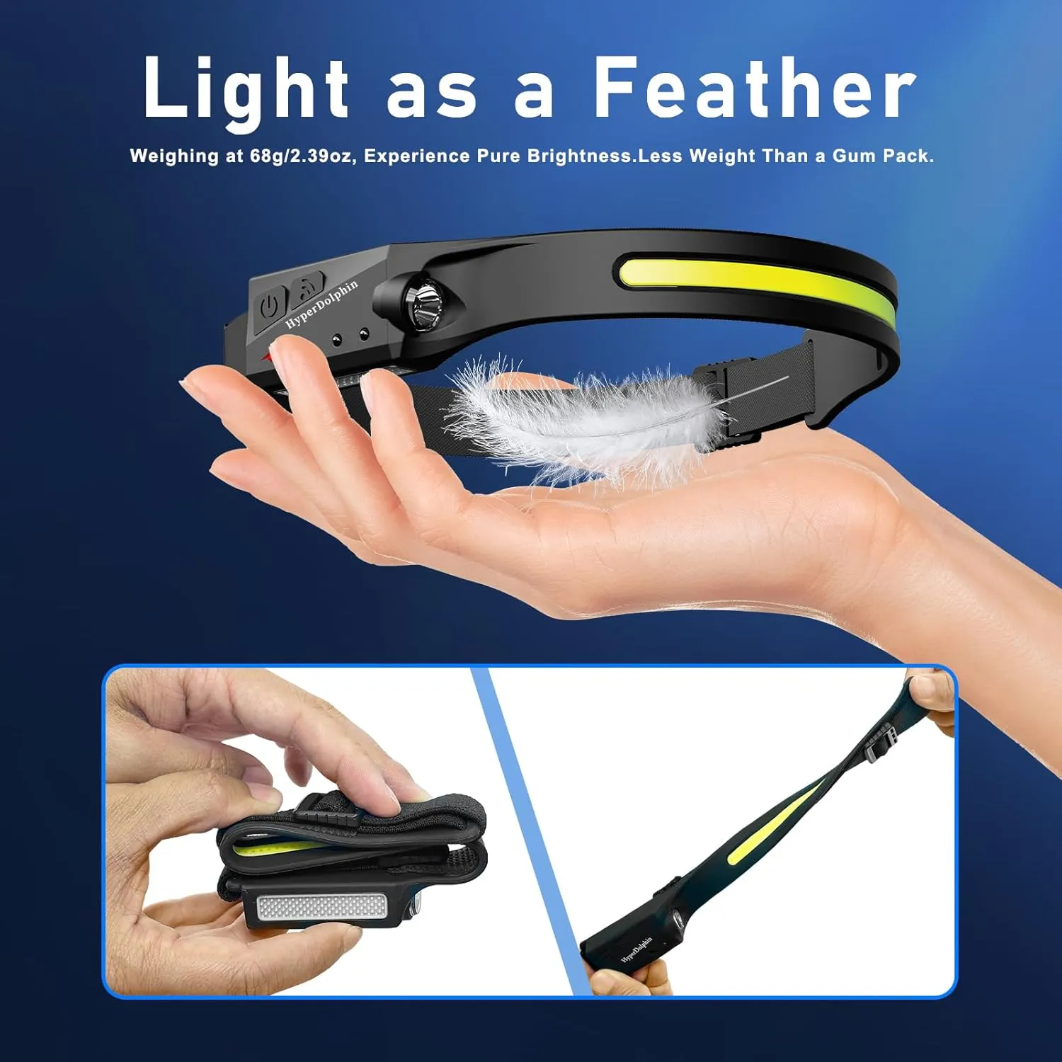 Headlamp Rechargeable (2-Pack), 230 Headband Light Forehead, USB Head lamp Band, 350 Lumen Super Bright, 5 Modes