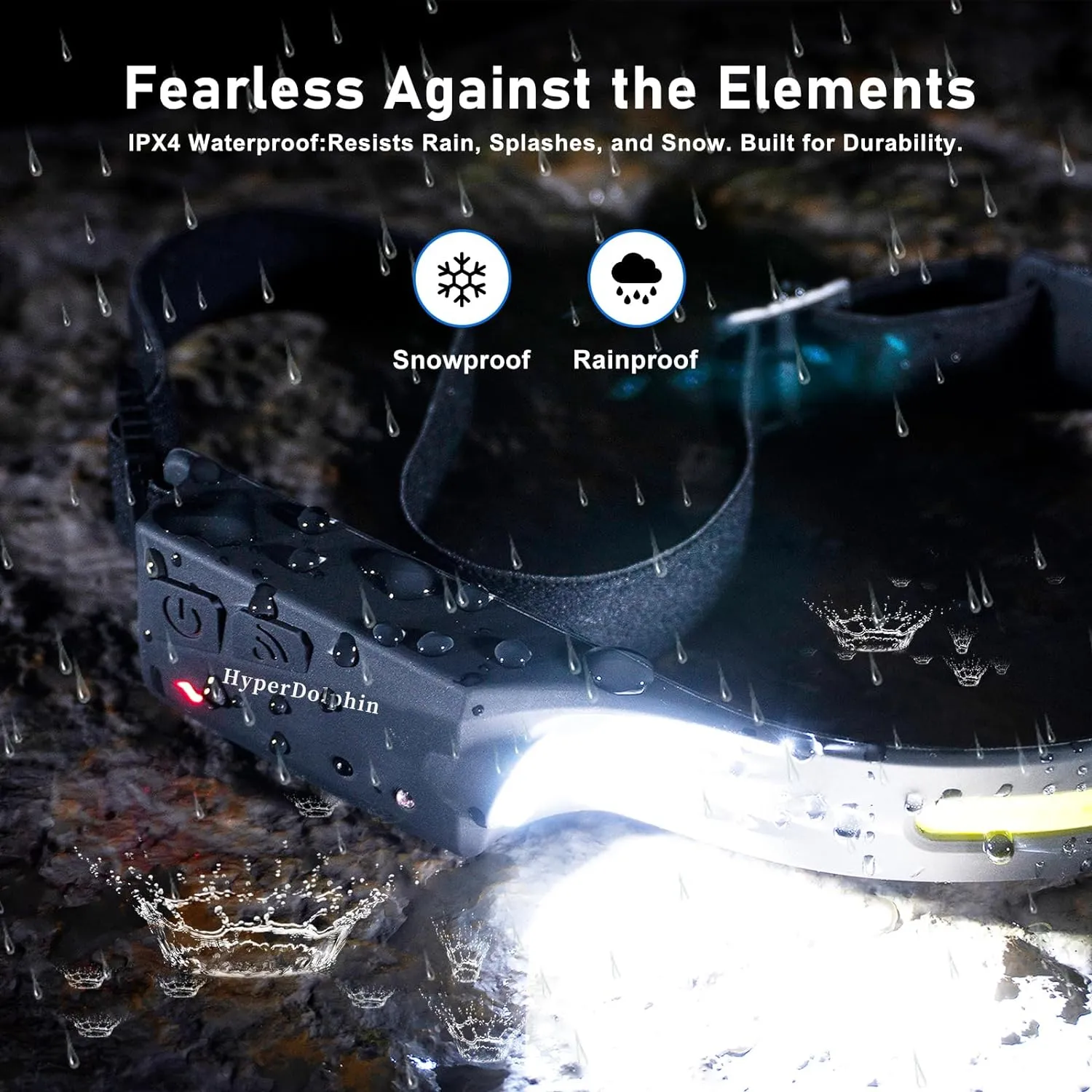 Headlamp Rechargeable (2-Pack), 230 Headband Light Forehead, USB Head lamp Band, 350 Lumen Super Bright, 5 Modes