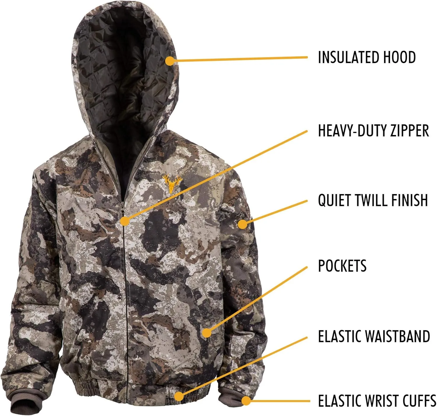 HOT SHOT Youth Insulated Twill Camo Hunting Jacket, Insulated Boy's Winter Coat, Ultra Quiet Camouflage Kids Hunting Gear