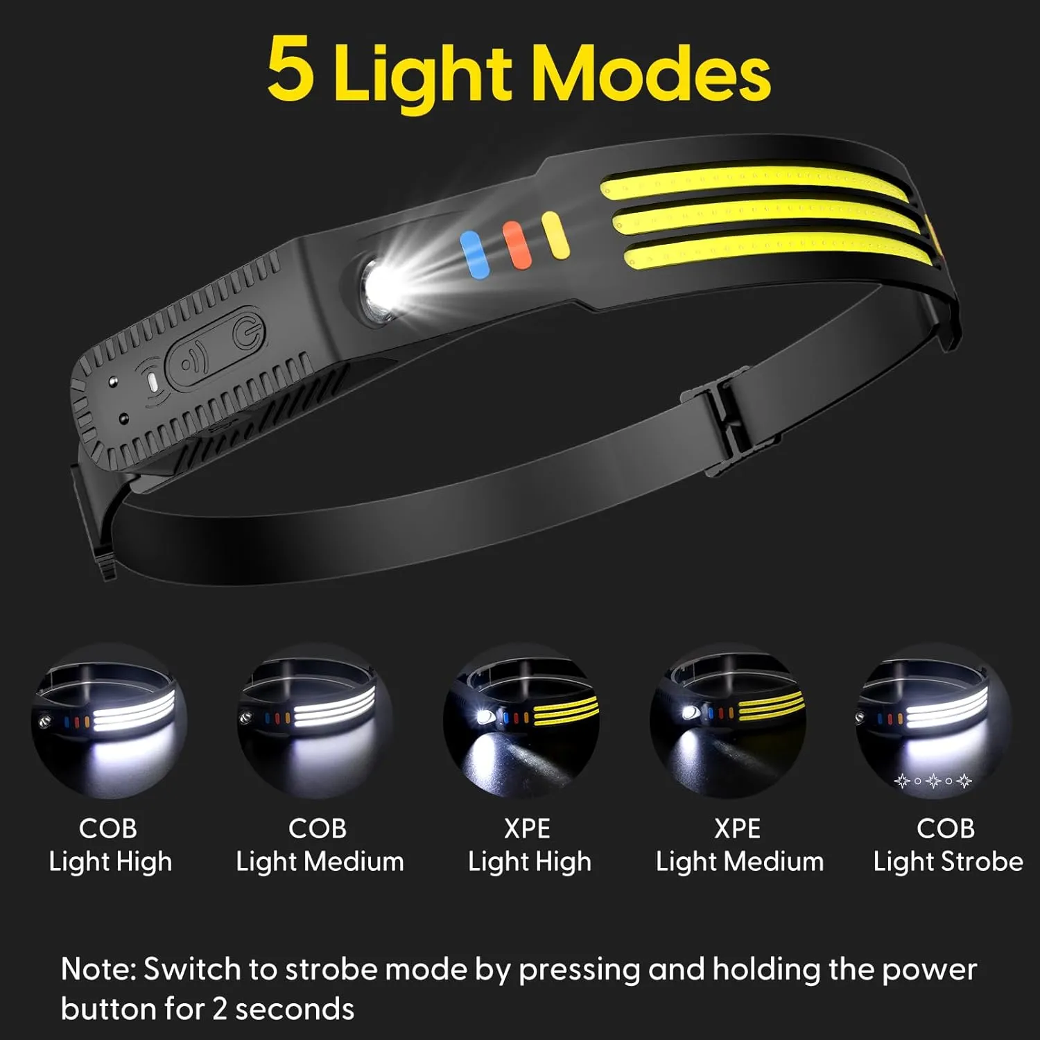 Lsnisni Headlamp Rechargeable 2Pack, 230Wide Beam Head Lamp LED, Head Flashlight with Motion Sensor, 5 Mode Head Lights for Forehead, Waterproof Headlamps for Adults Hiking Camping Gear