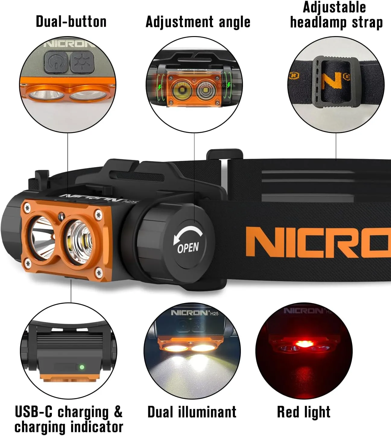 NICRON Headlamp Rechargeable, High Bright 1500 lumens 180 Rotating Aluminum LED Head Lamp with 3 Light Sources 10 Modes Waterproof Head Flashlight H25 for Camping Hunting Running Fishing Biking