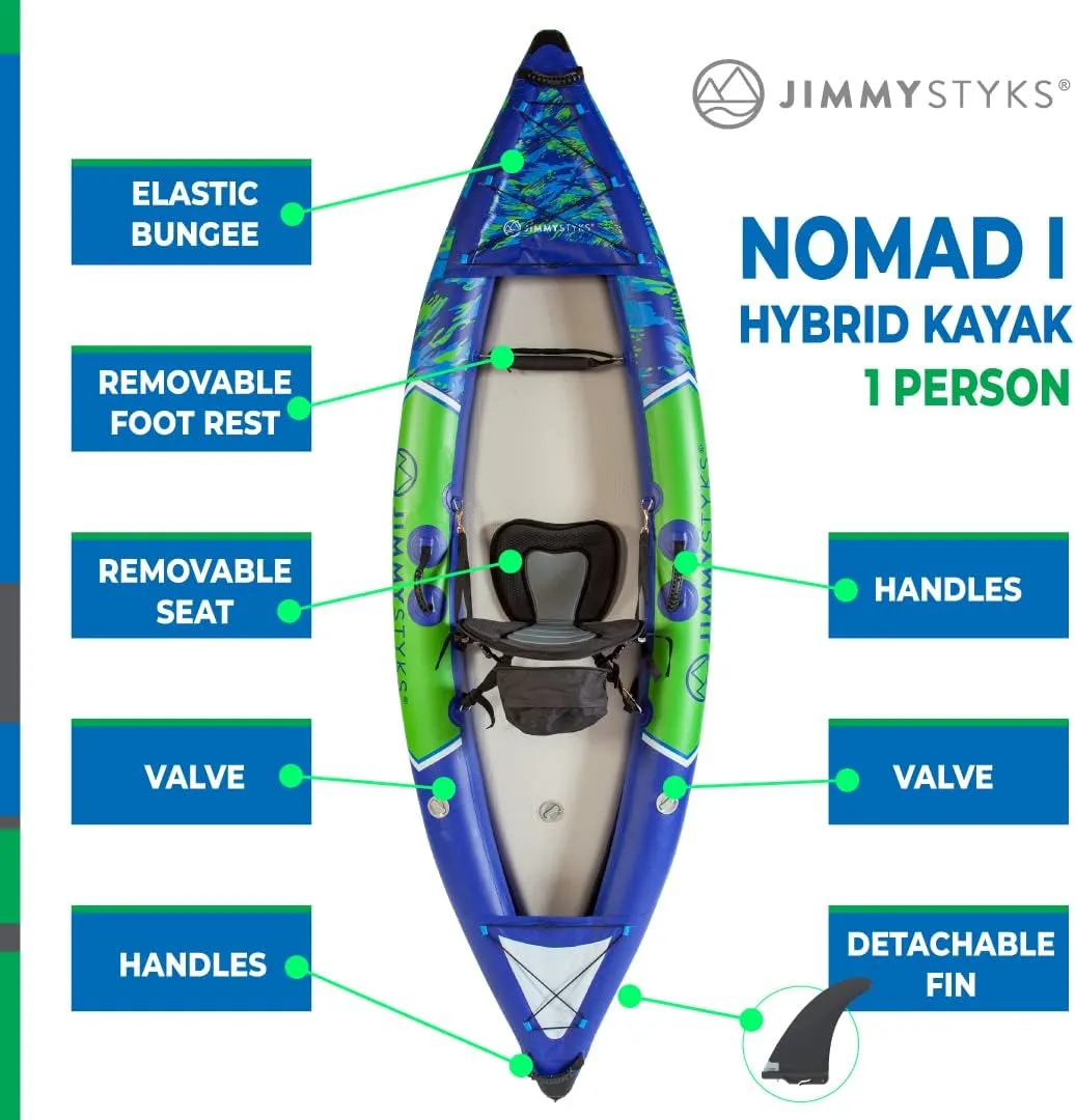 Nomad