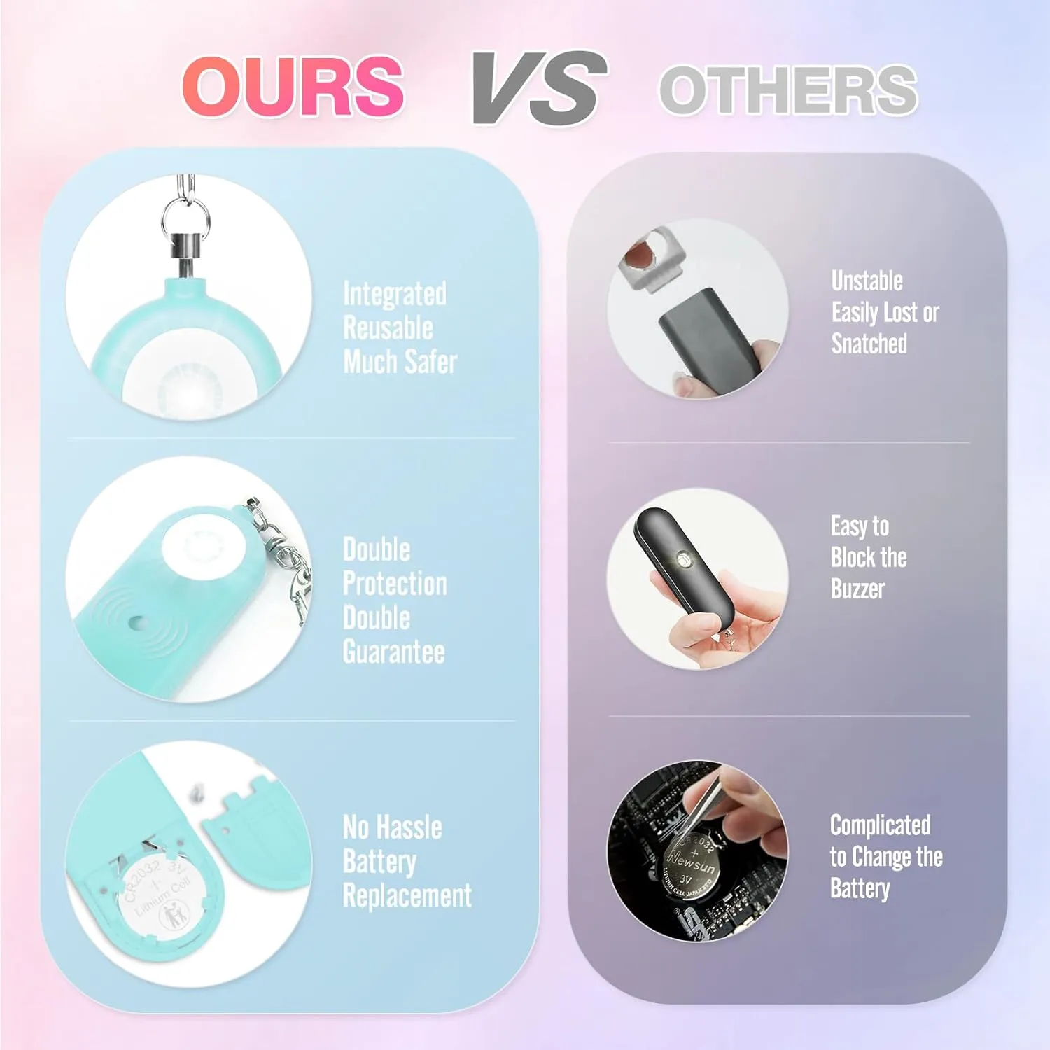 Personal Safety Alarm for Women - 130dB Self Defense Keychains Siren Whistle, Replaceable Battery with SOS LED Strobe Light - Emergency Security Safe Protection Devices for Kids Elderly