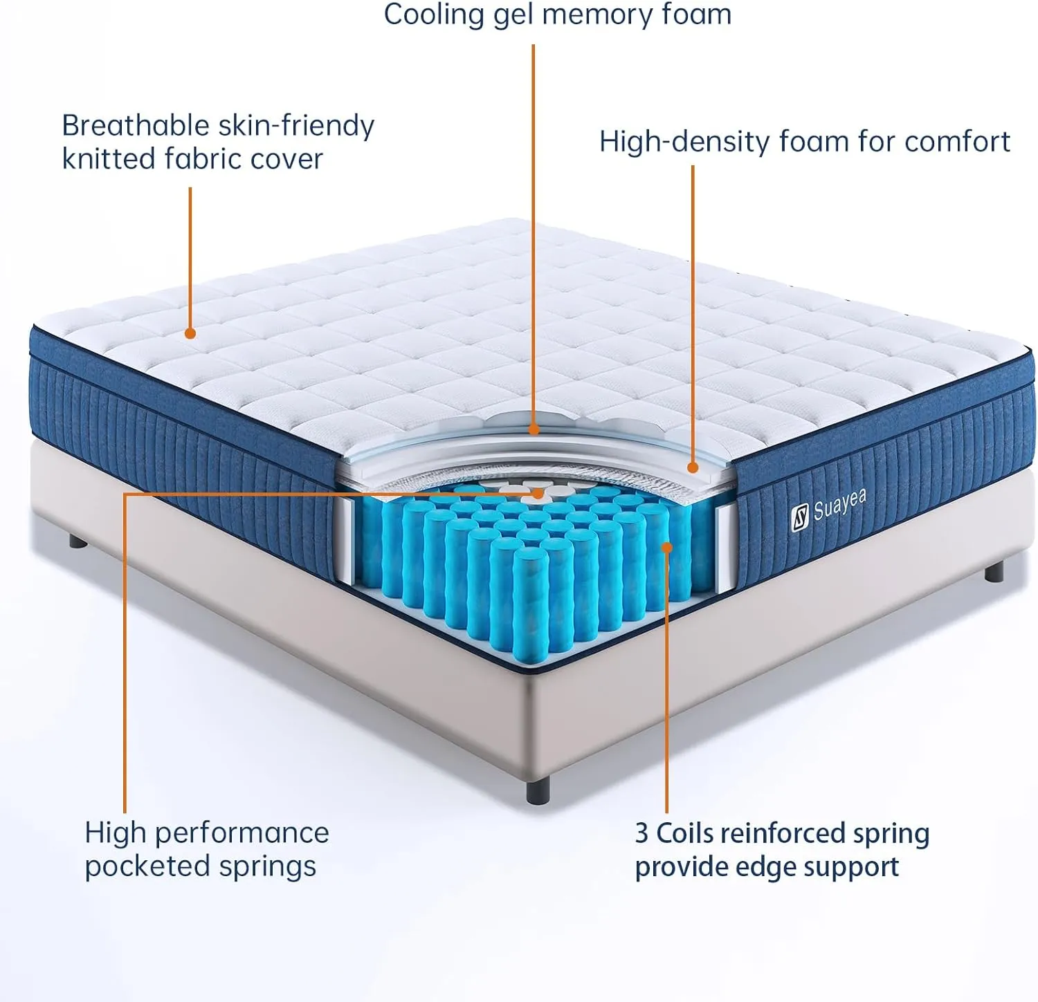 Queen Size Mattresses, 14 Inch Queen Mattress in a Box, Medium Firm Pocket Spring and Gel Memory Foam for Superior Comfort, Pressure Relief, Strong Edge Support