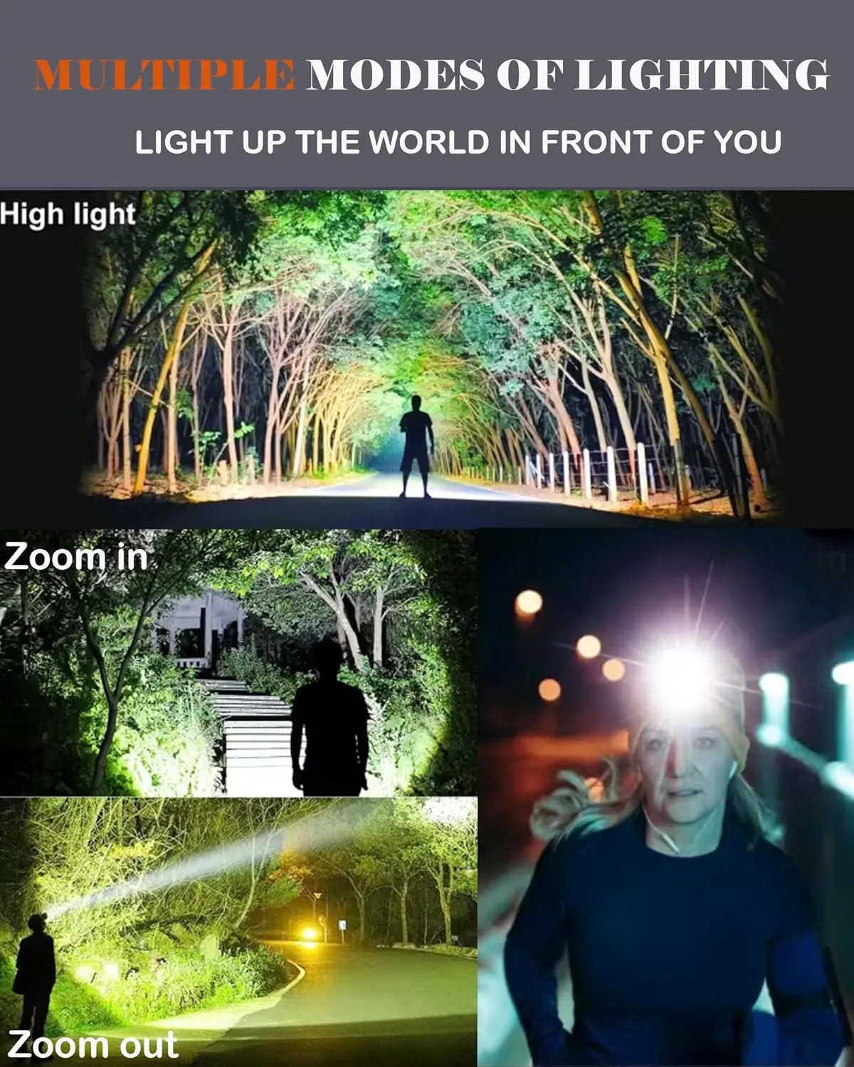 Rechargeable LED Headlamp with Stepless Dimming and Motion Sensor, IP65 Waterproof Headlight for Repairing, Running, Camping, Hiking(1 Pack)