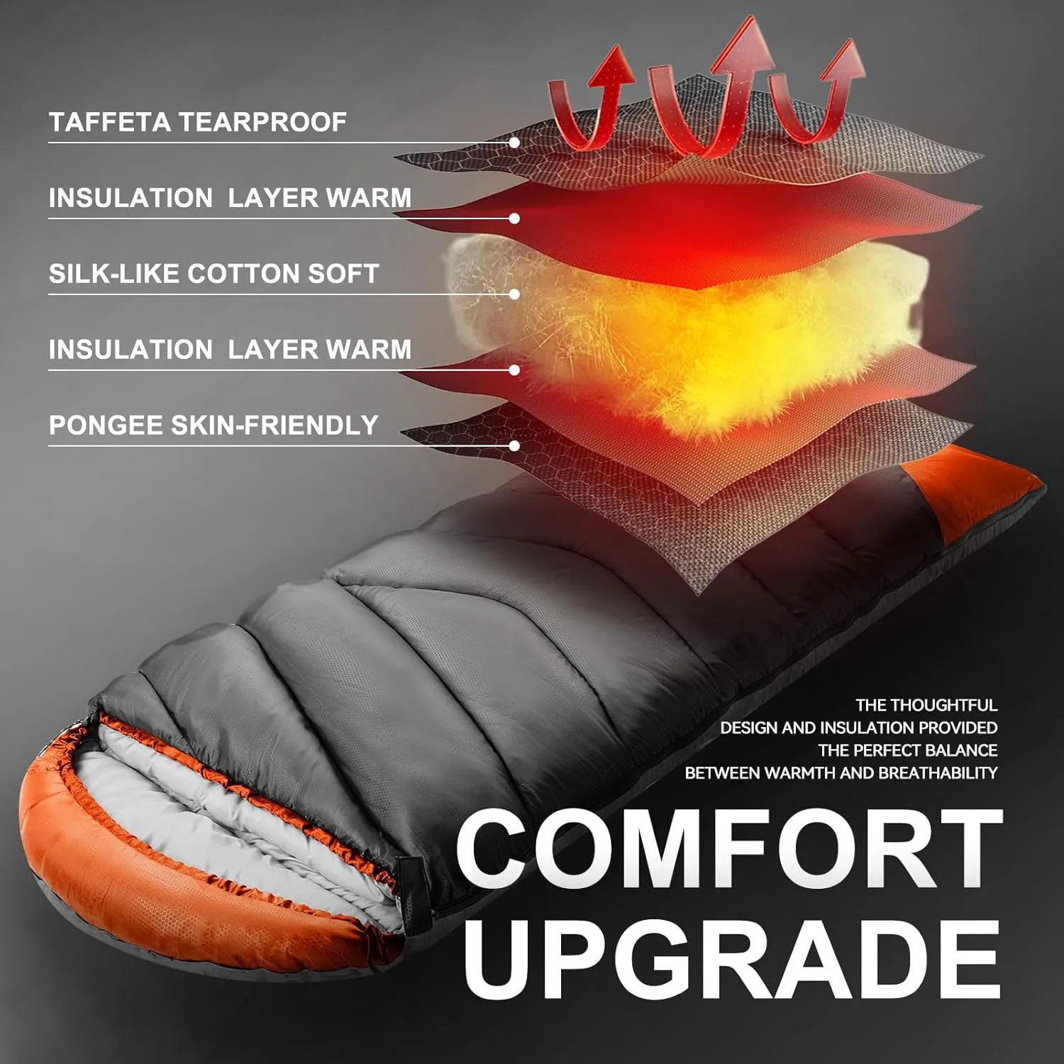 Sleeping Bags for Adults Cold Weather,Portable, Waterproof,Lightweight Sleeping Bag for Tall Girls Boys with Compression Sack for Warm Camping, Hiking, Outdoor & Indoor