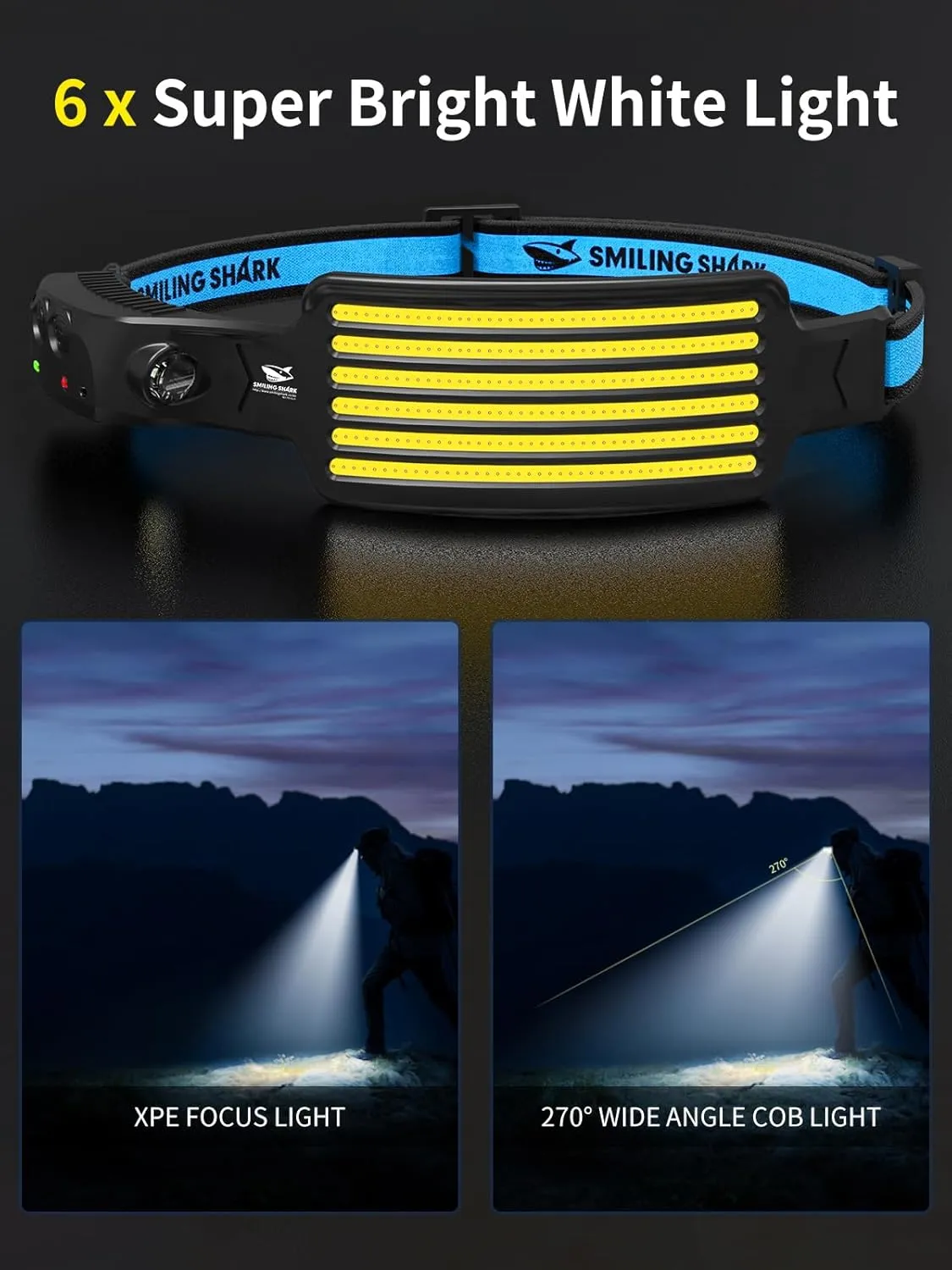 Smiling Shark Rechargeable Headlamp, 230Wide Angle 6*White Light The Brightest LED Head Lamp with Motion Sensor Waterproof Headlight for Camping Hiking Outdoor, Head-Lamp-LED-Frontale-Rechargeable