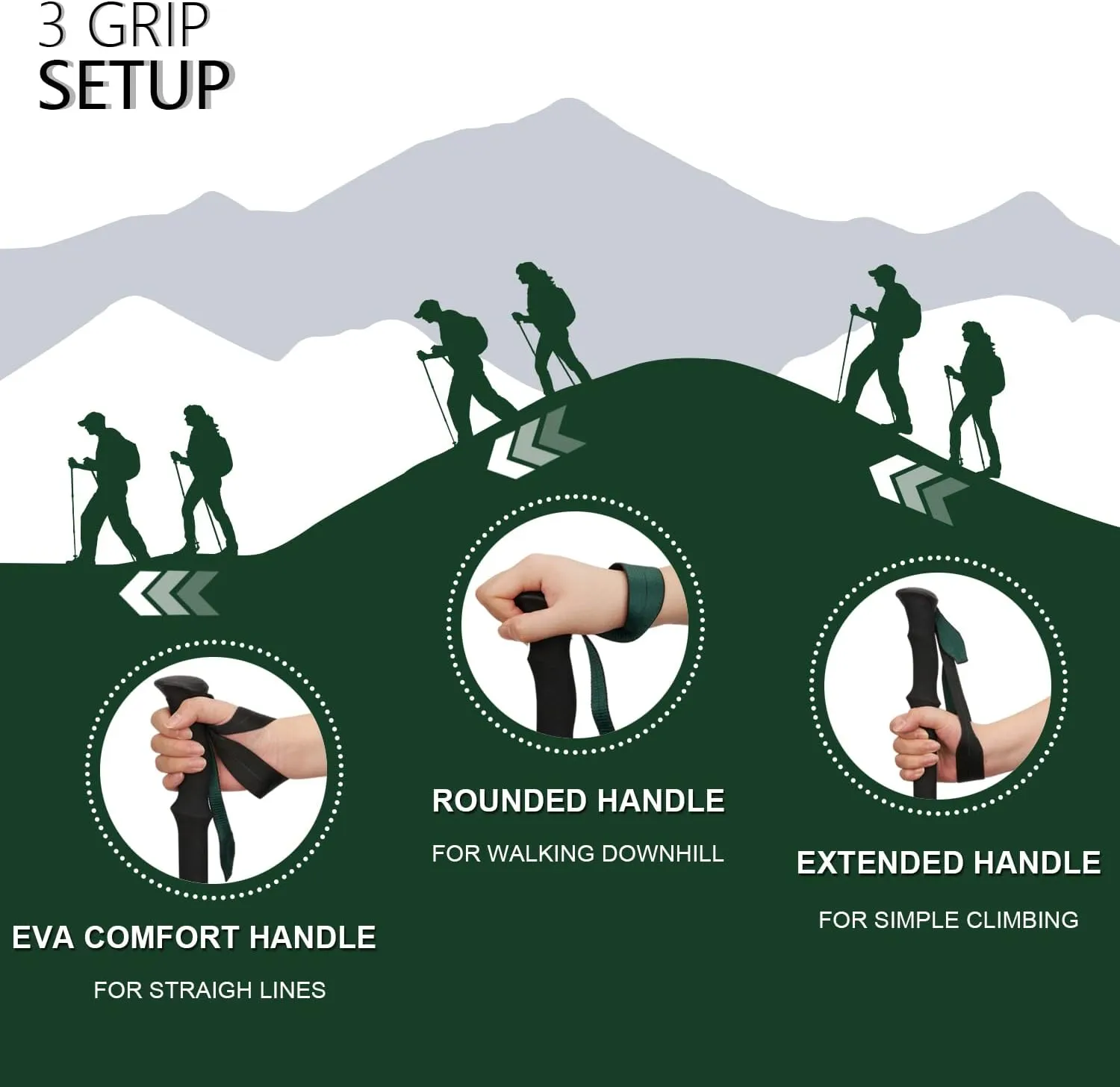 TheFitLife Collapsible Trekking Poles for Hiking  Lightweight Folding Walking Sticks for Men and Women with Extra-Long Foam Handle and Metal Flip Lock
