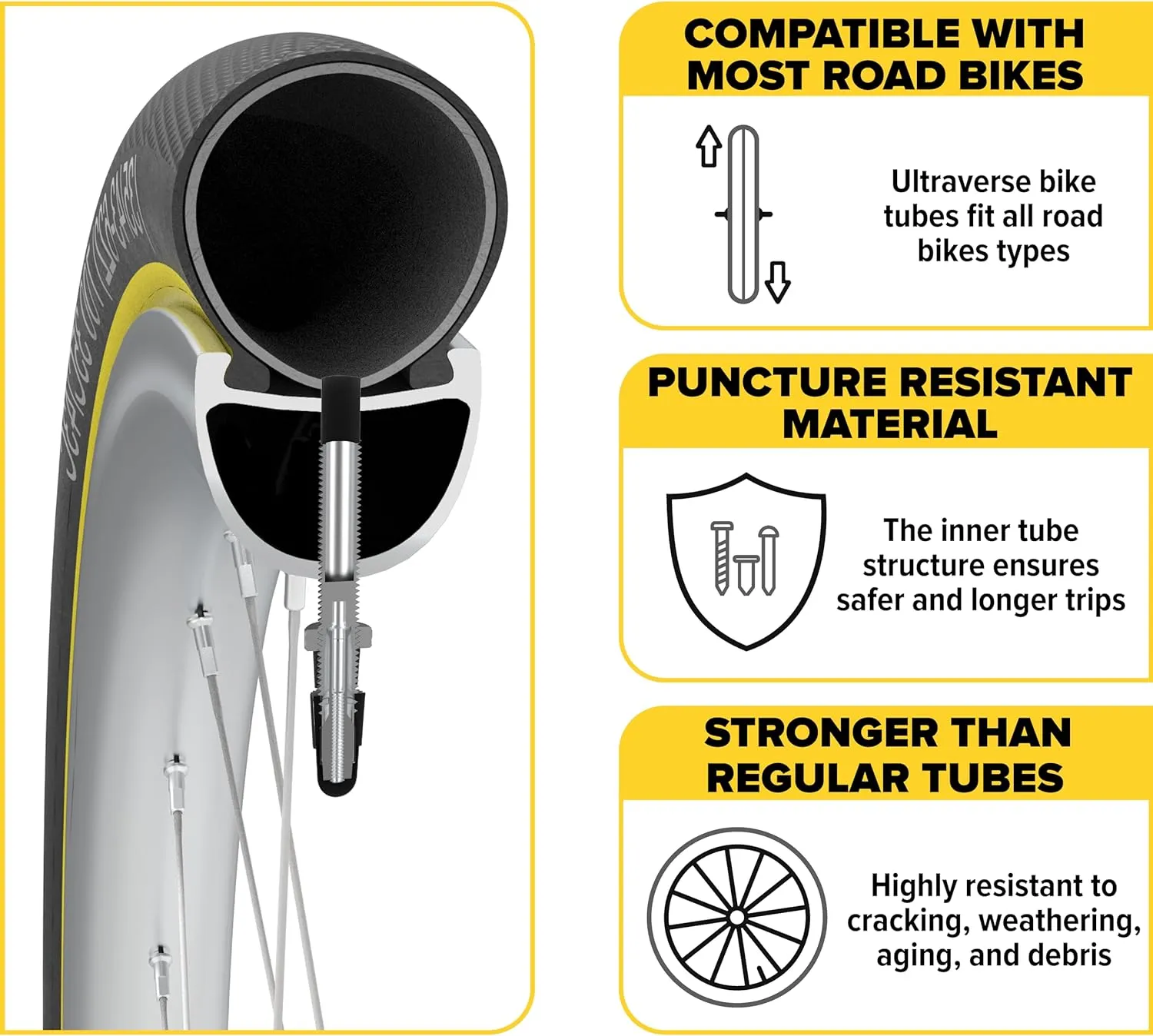 Ultraverse Bike Inner Tube for 700x23-25c, 700x28-32c, 700x35-43c 28 inch Bicycle Wheel Sizes with 48mm Presta Valve - Butyl Rubber Tubes for Road and Gravel Bikes - 2 Tubes, 2 tire levers Included