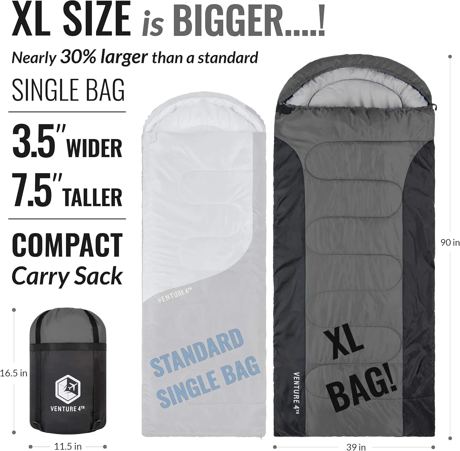 VENTURE 4TH Backpacking Sleeping Bag  XXL, Double and Single Sizes - Lightweight Warm & Cold Weather Sleeping Bags for Adults, Kids & Couples  Ideal for Hiking, Camping & Outdoor Adventures